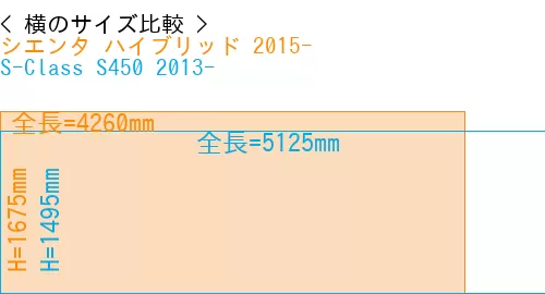 #シエンタ ハイブリッド 2015- + S-Class S450 2013-